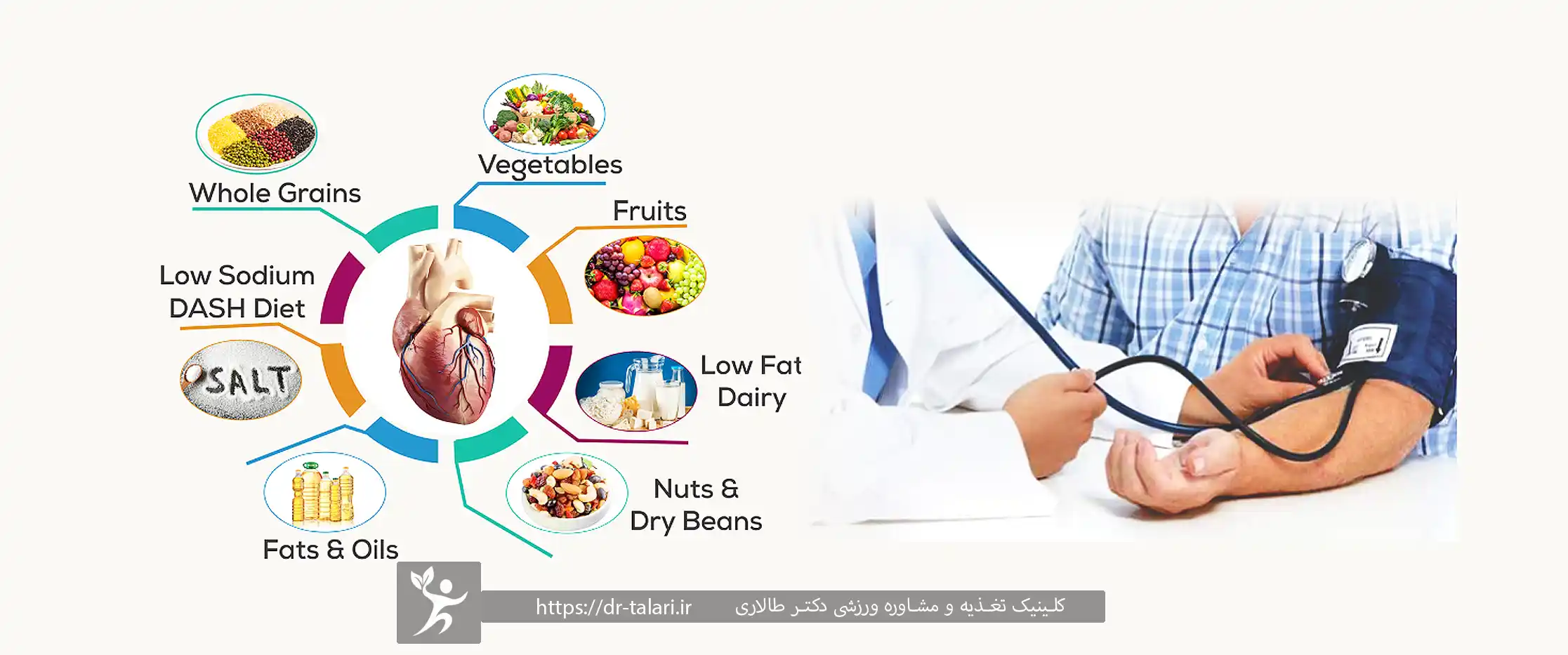 رژیم غذایی دش DASH